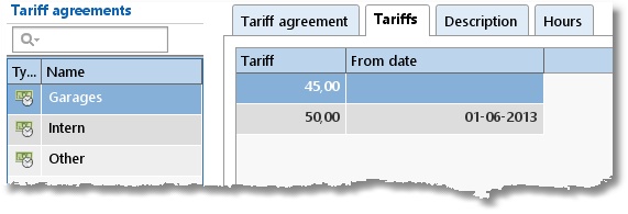 Tariefafspraken_tarieven